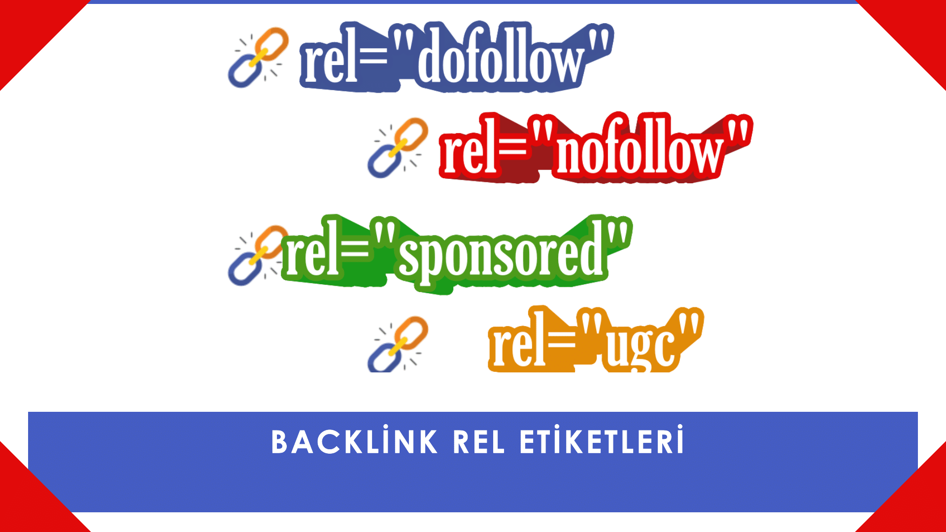 Backlink Rel Etiketlerinin Anlamı ve Aralarındaki Farklar
